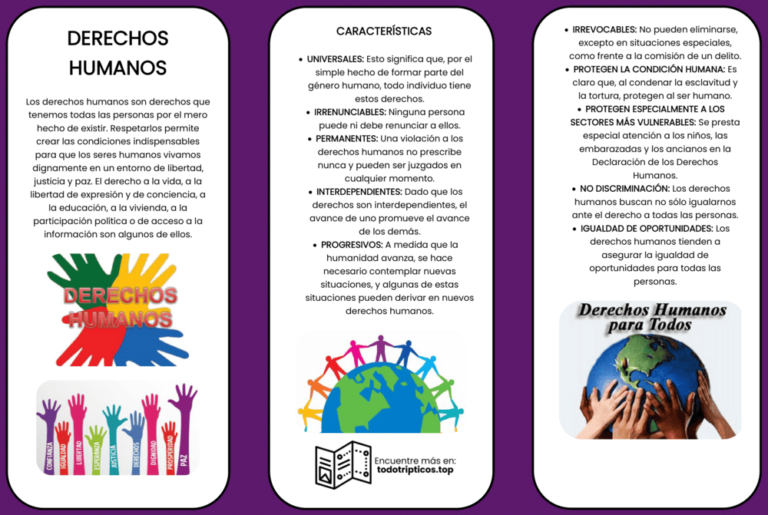 Trípticos de los Derechos Humanos 【Descargar】