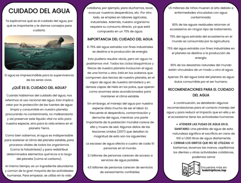 Trípticos del Cuidado del Agua 【Descargar】